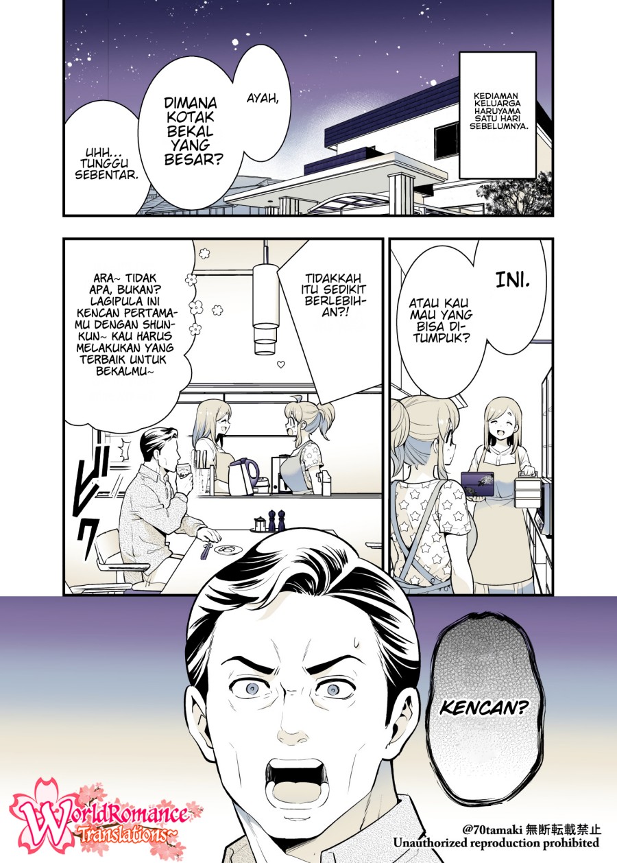 Halaman 2 dari 9