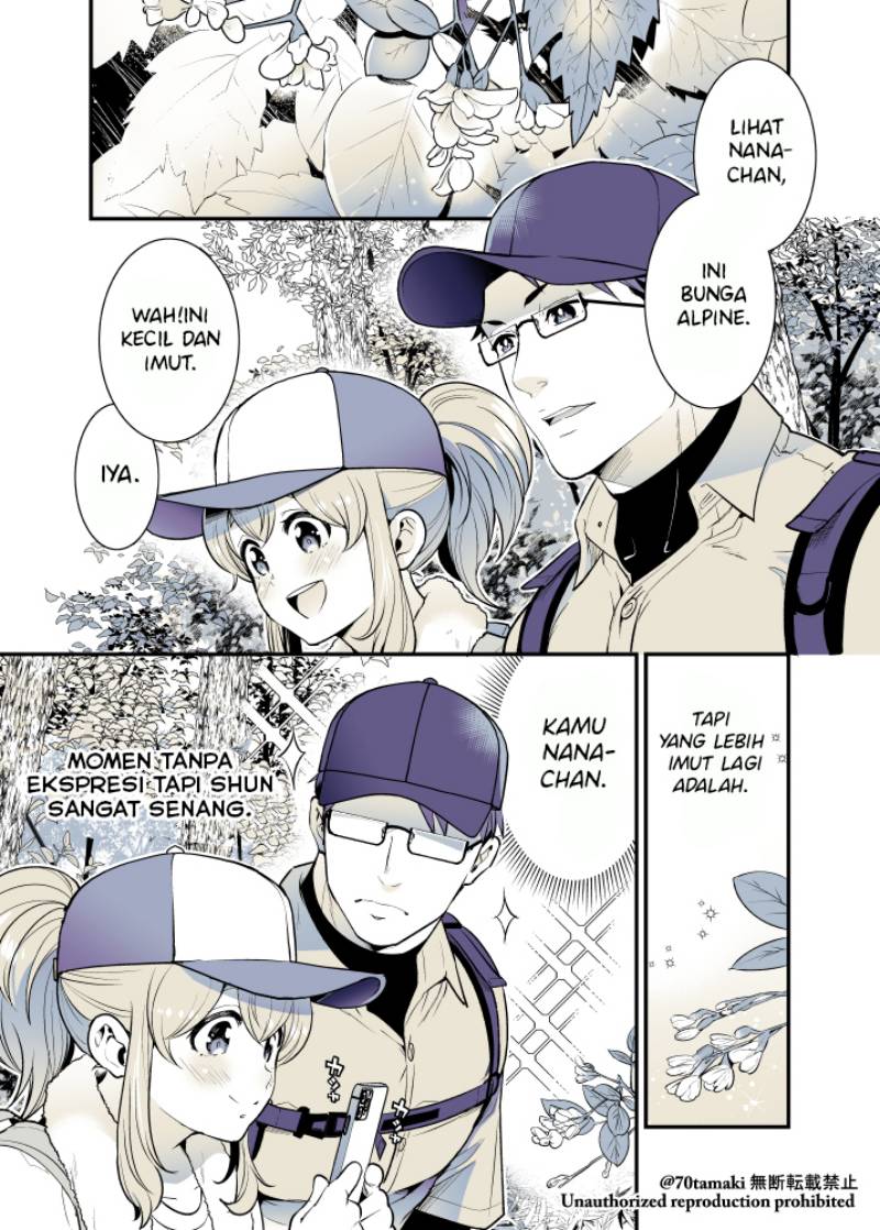 Halaman 2 dari 8