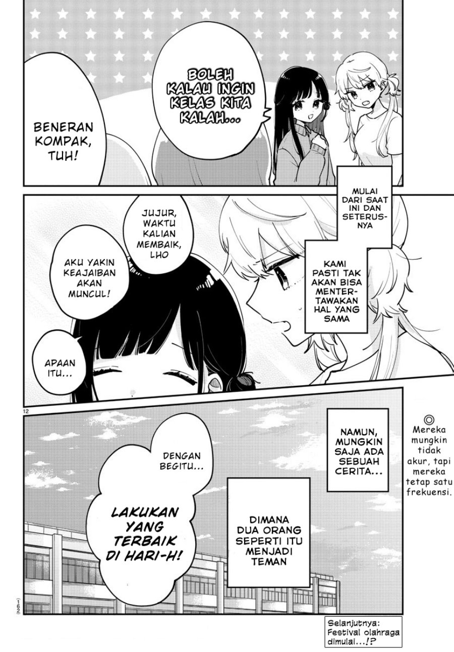 Halaman 13 dari 14