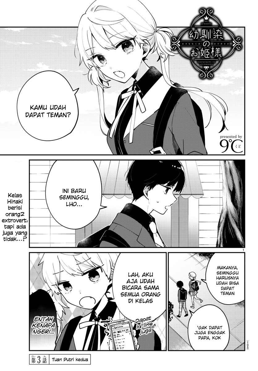 Halaman 1 dari 13