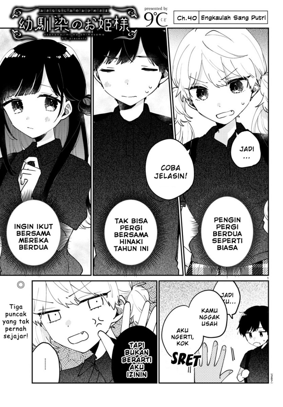 Halaman 2 dari 14