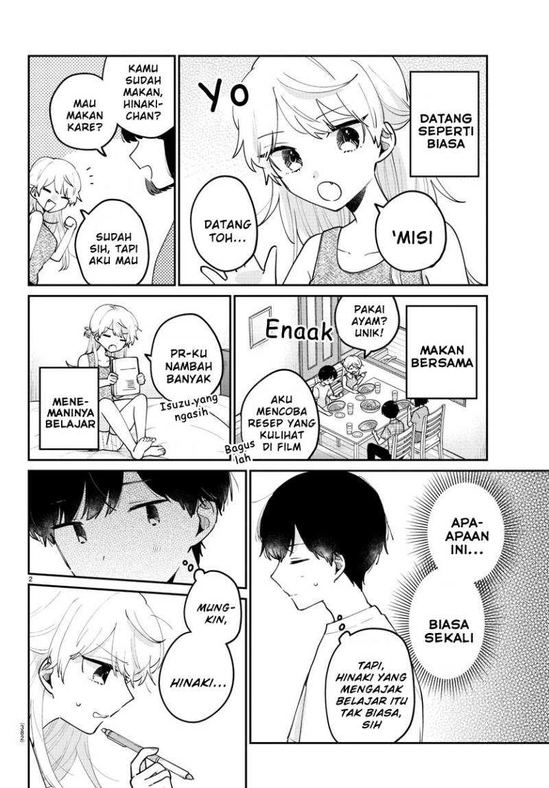 Halaman 2 dari 13