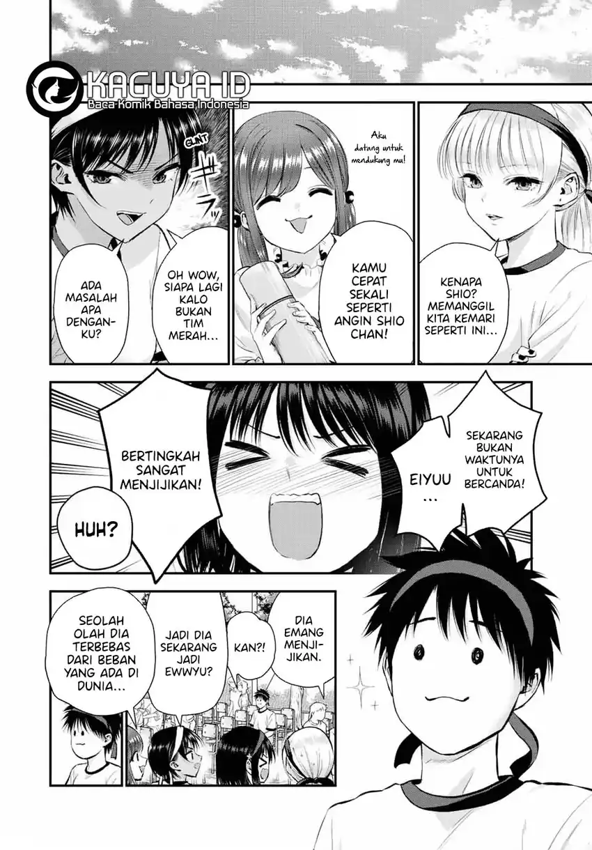 Halaman 7 dari 15