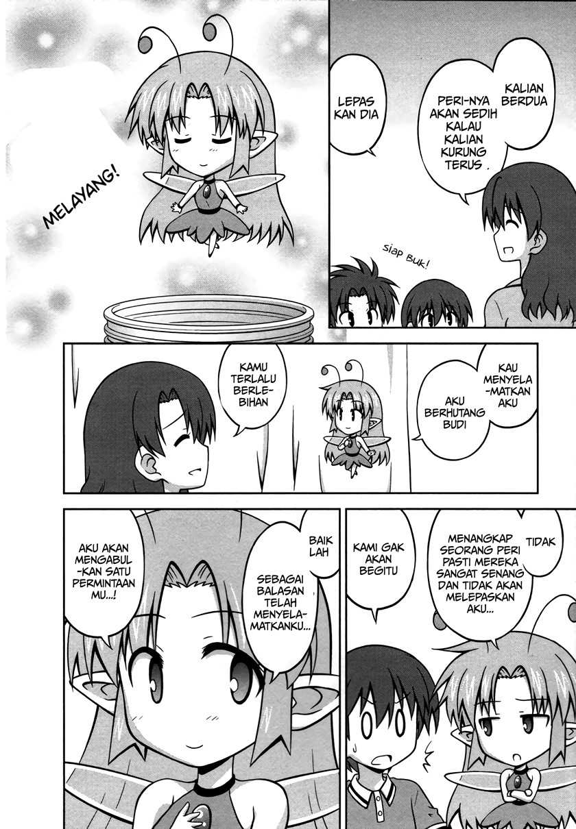 Halaman 8 dari 12