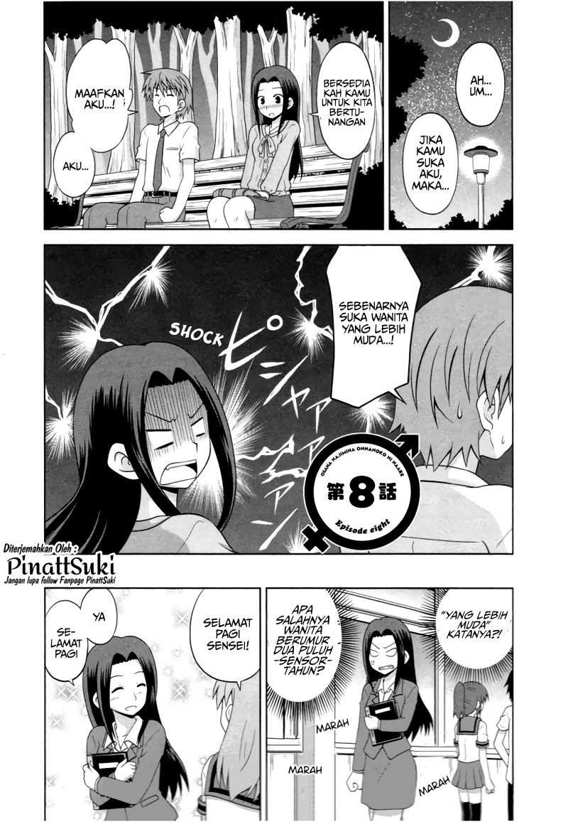 Halaman 3 dari 11