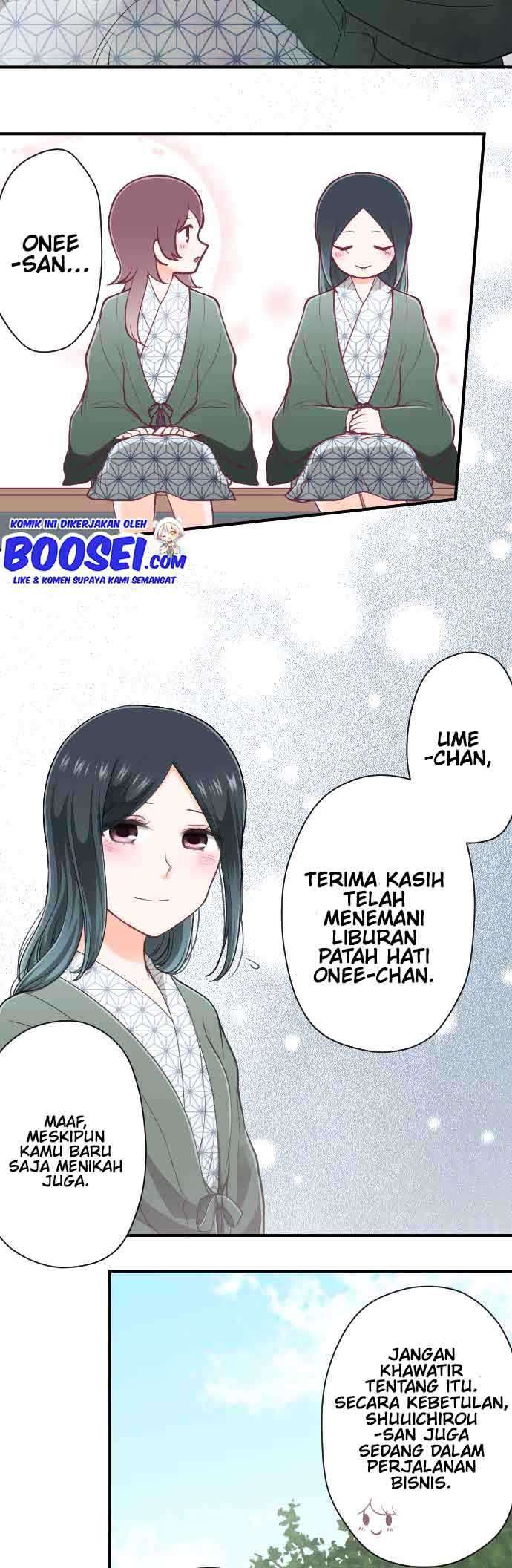 Halaman 8 dari 22