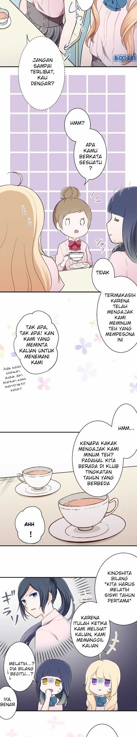 Halaman 6 dari 14