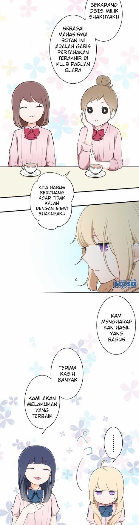 Halaman 7 dari 14