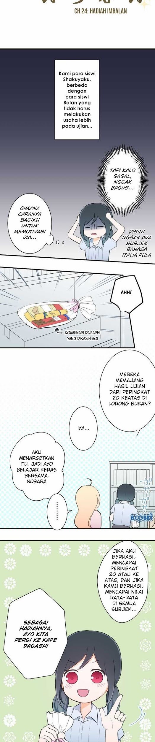 Halaman 3 dari 14