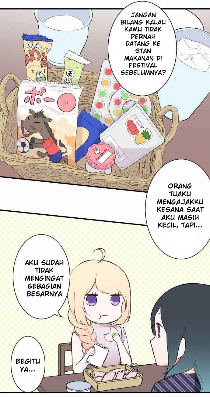 Halaman 13 dari 27