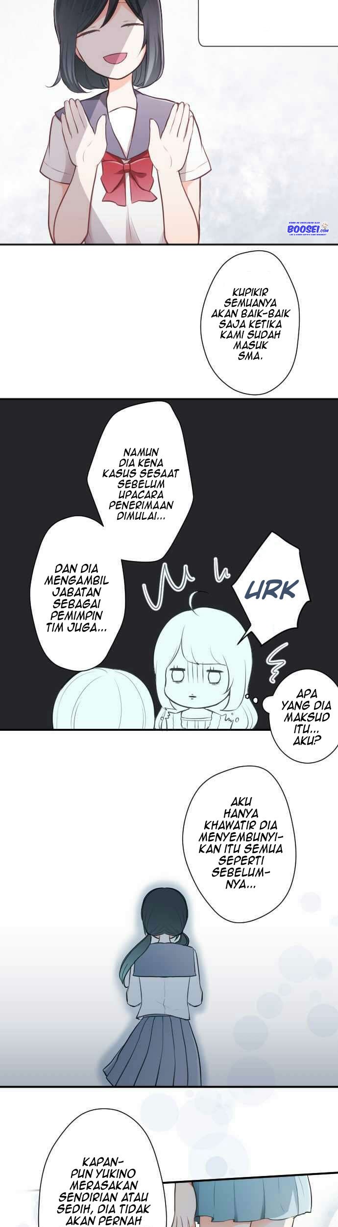 Halaman 8 dari 22