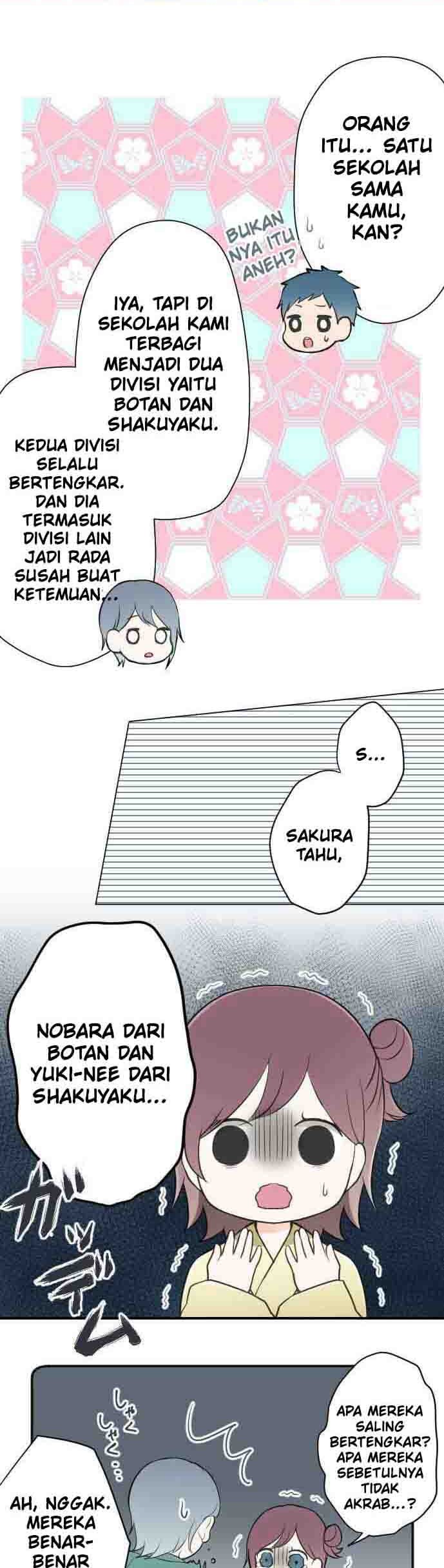 Halaman 8 dari 18
