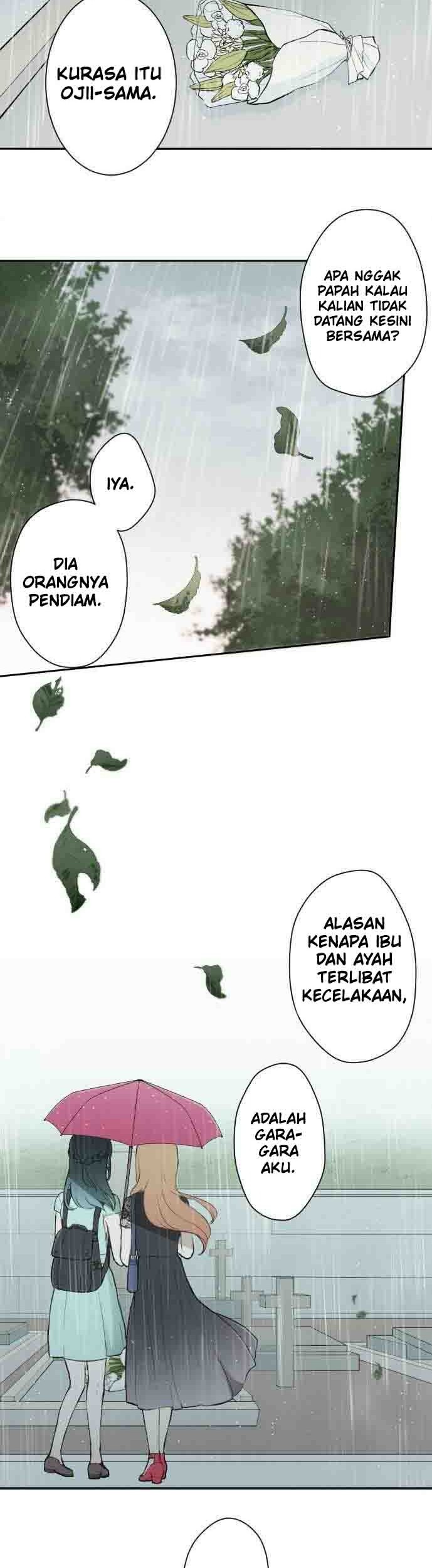 Halaman 20 dari 23