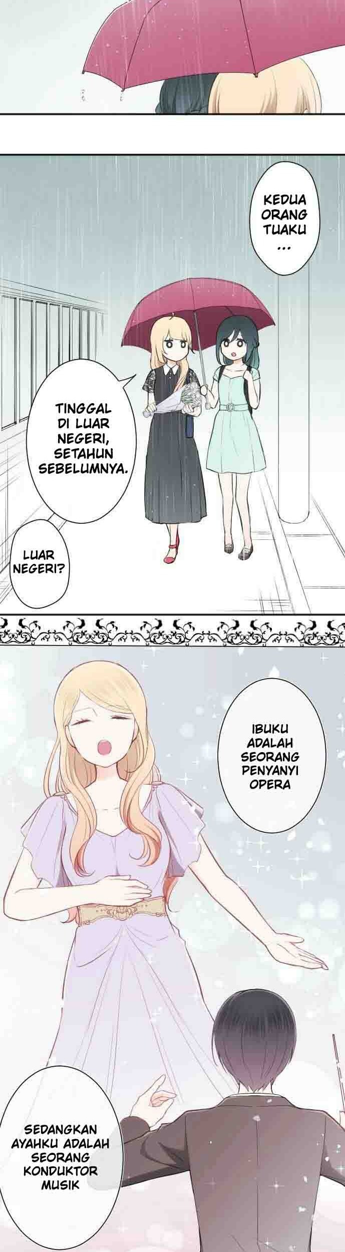 Halaman 8 dari 23