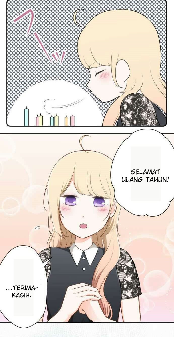 Halaman 14 dari 32