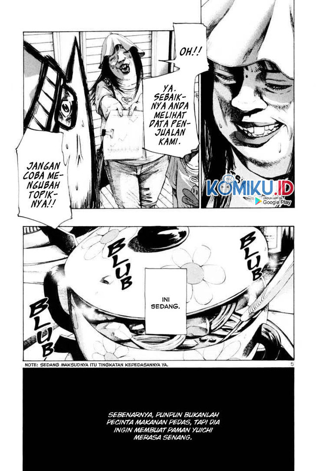 Halaman 7 dari 20