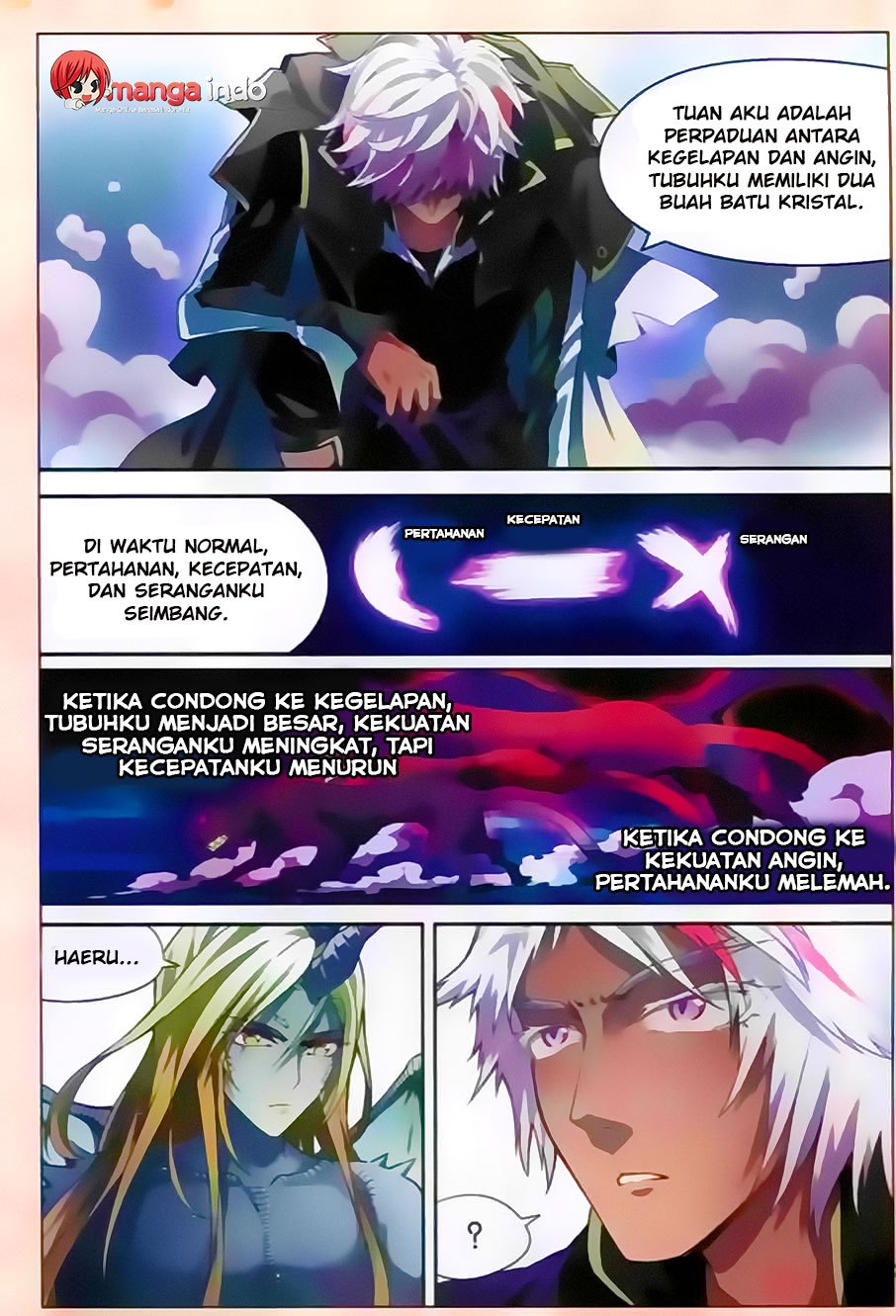 Halaman 4 dari 16