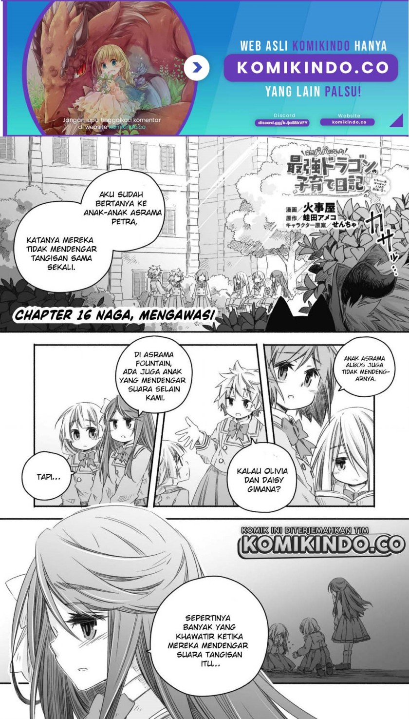 Halaman 2 dari 22
