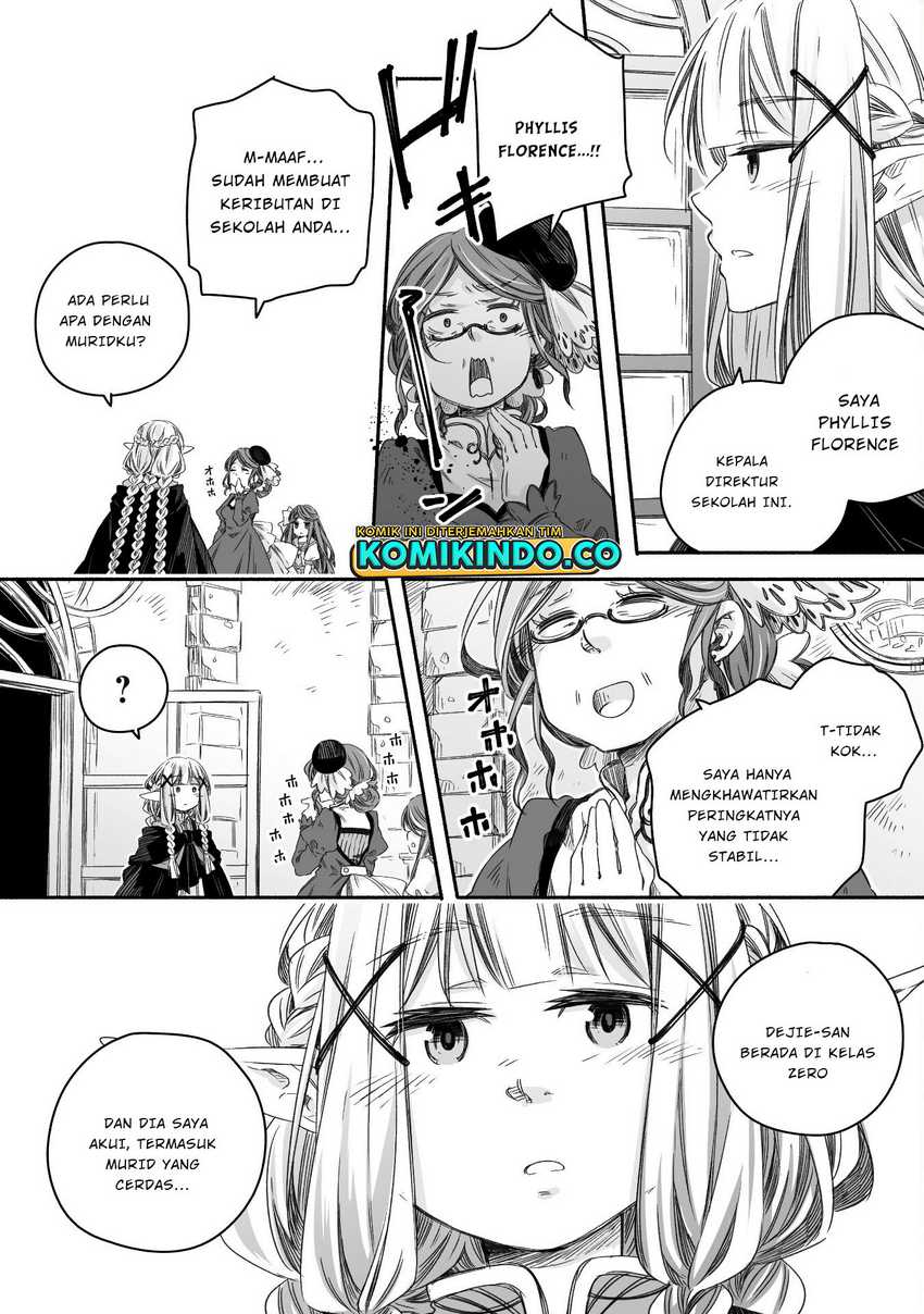 Halaman 7 dari 20