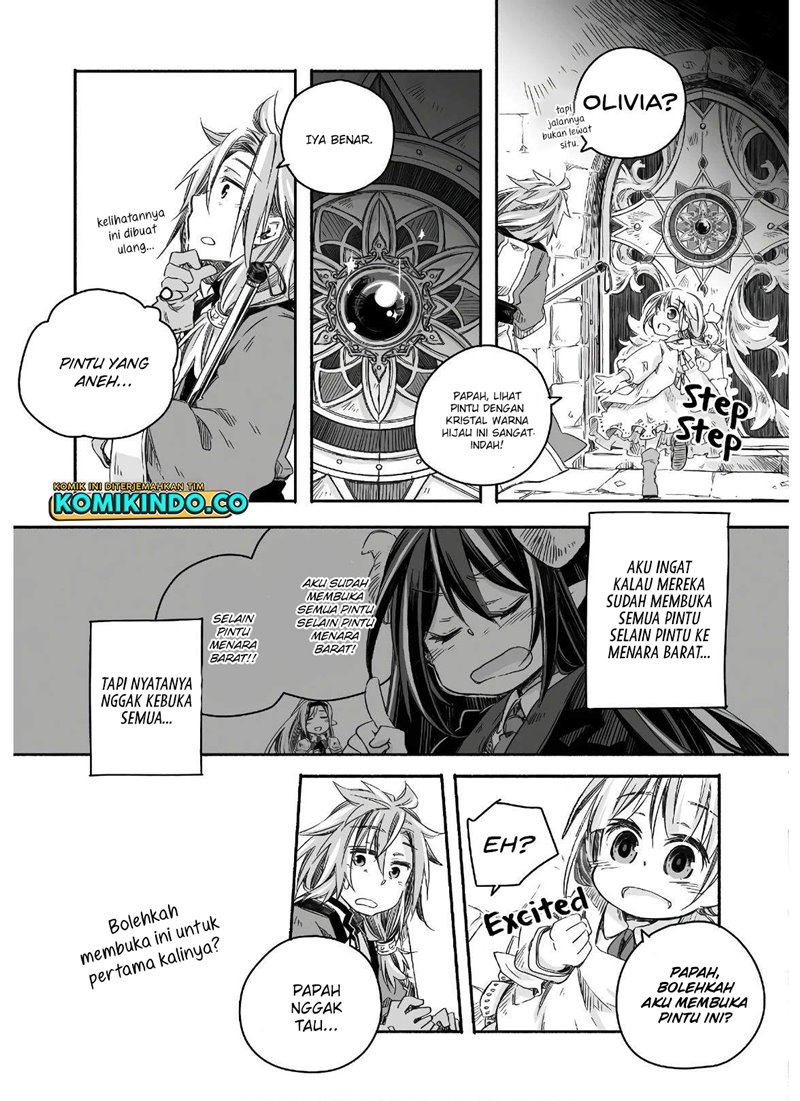 Halaman 7 dari 15