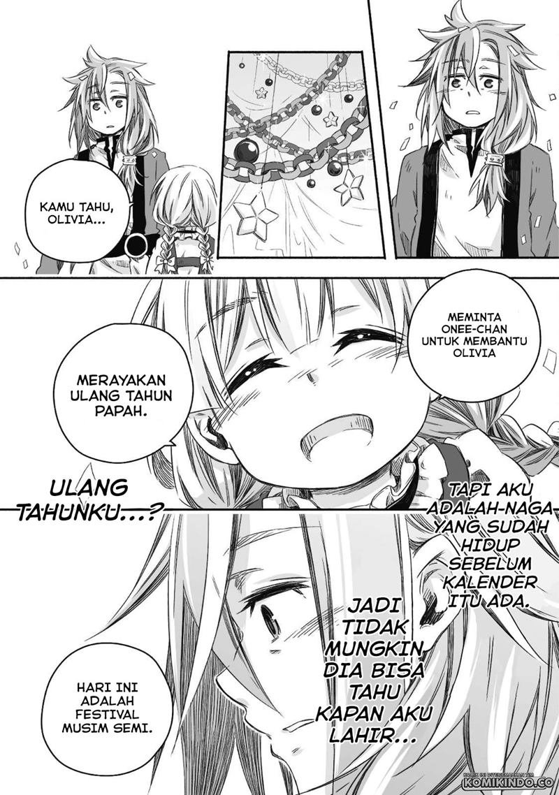Halaman 7 dari 23