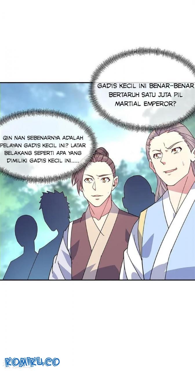 Halaman 8 dari 28