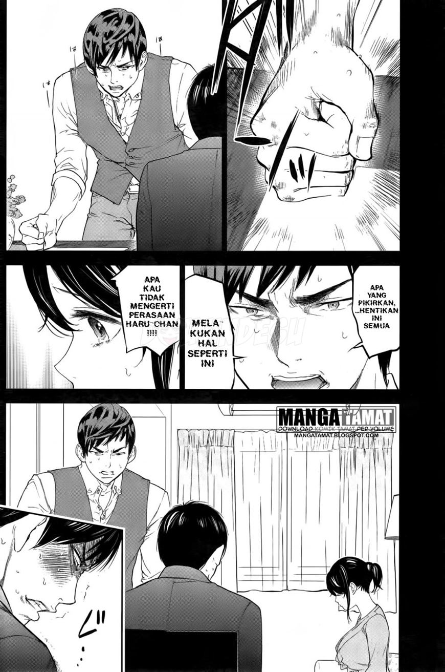 Halaman 10 dari 20