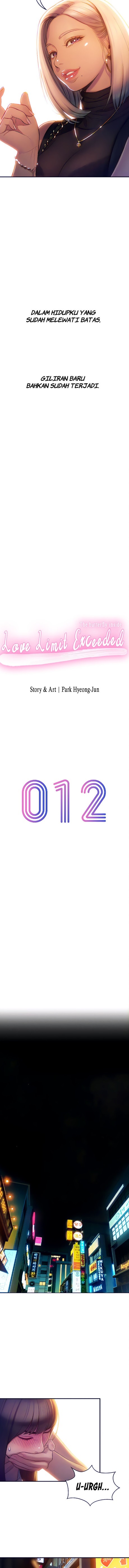 Halaman 2 dari 15