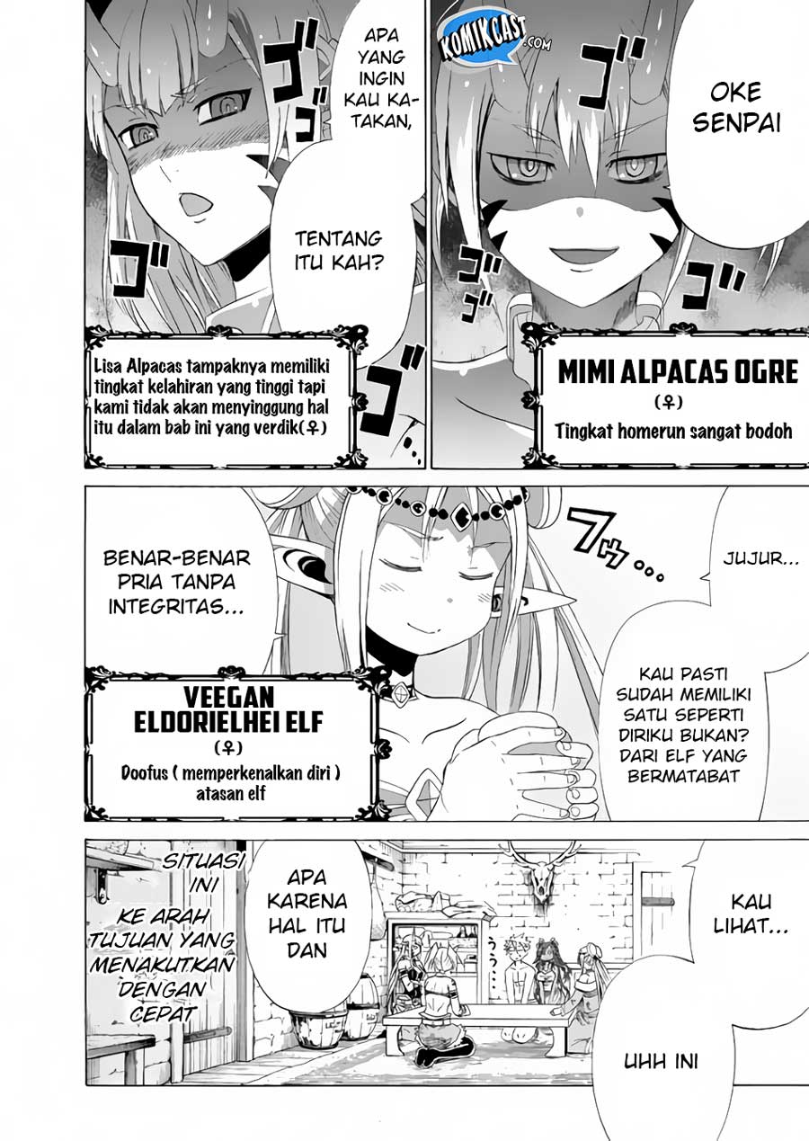 Halaman 8 dari 28