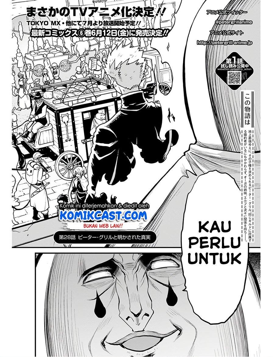 Halaman 2 dari 22