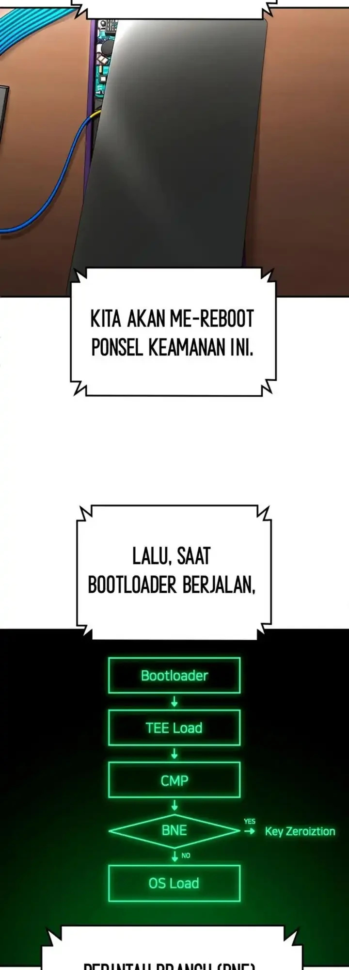 Halaman 64 dari 132