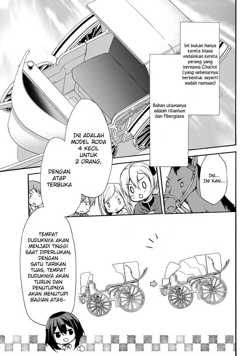 Halaman 8 dari 22