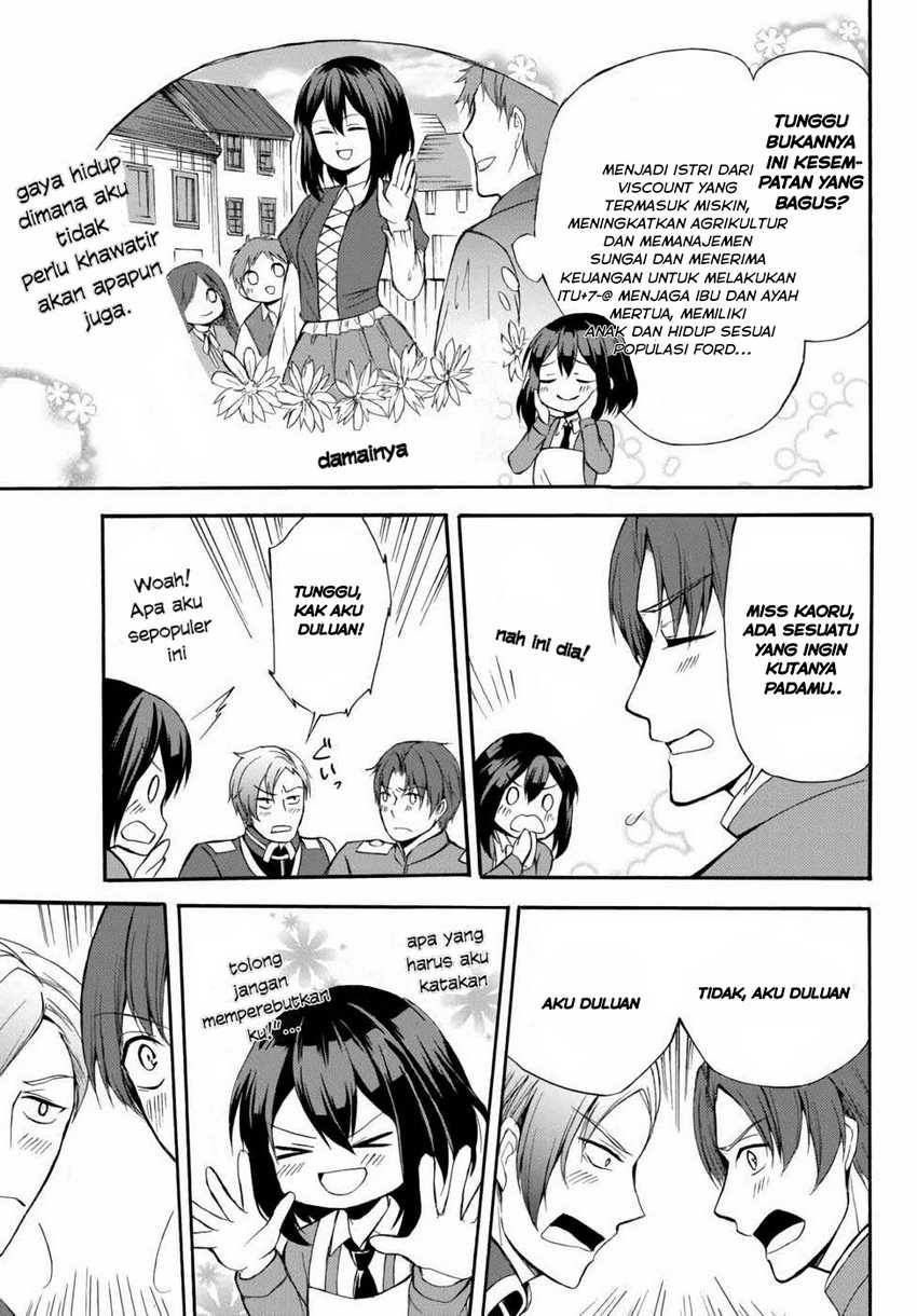 Halaman 8 dari 32