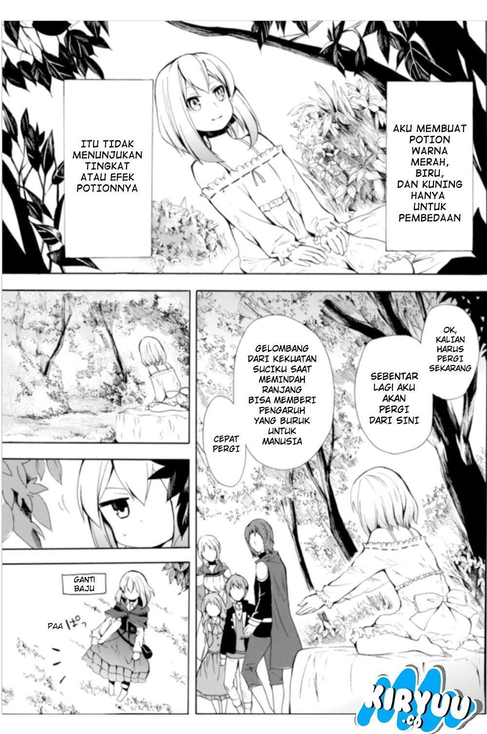 Halaman 7 dari 21