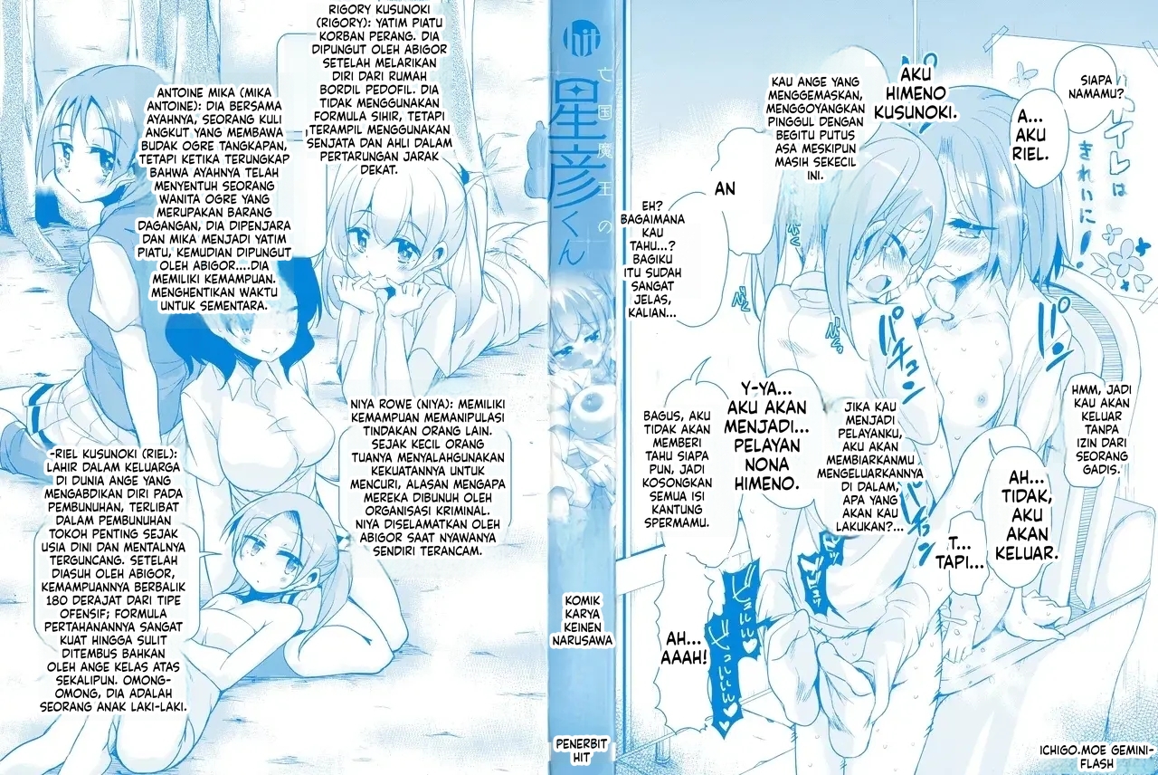 Halaman 2 dari 55