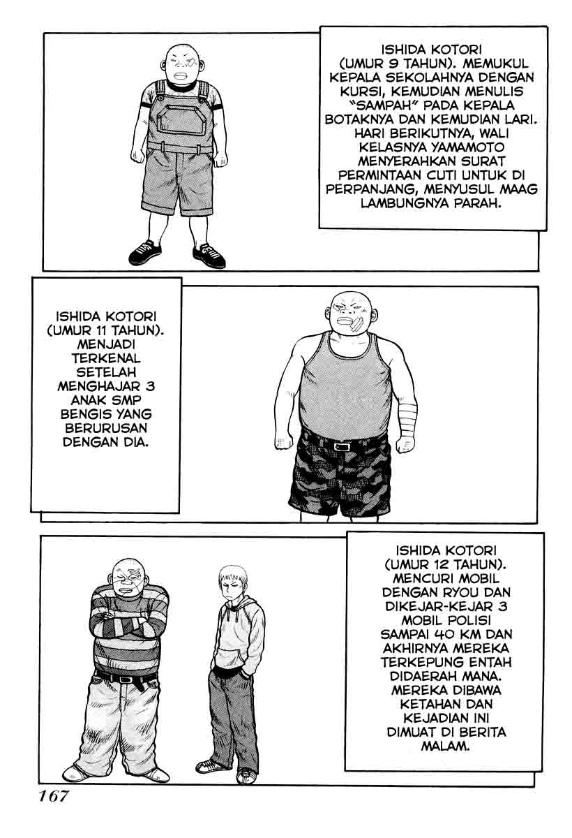 Halaman 5 dari 27