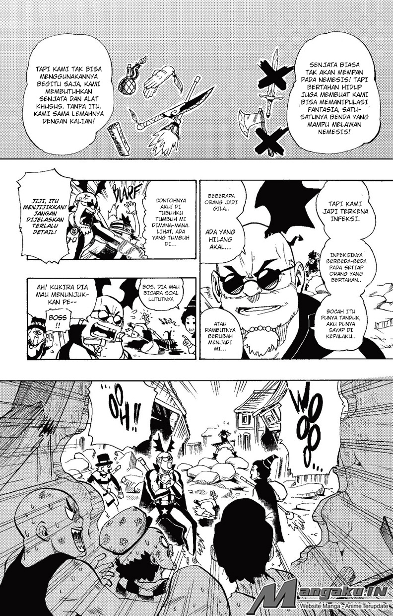 Halaman 7 dari 20