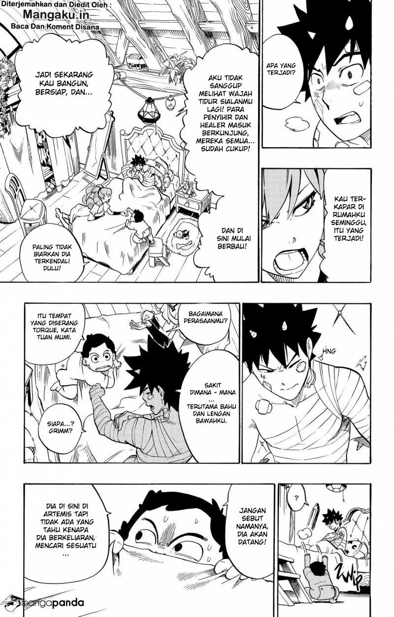 Halaman 6 dari 29