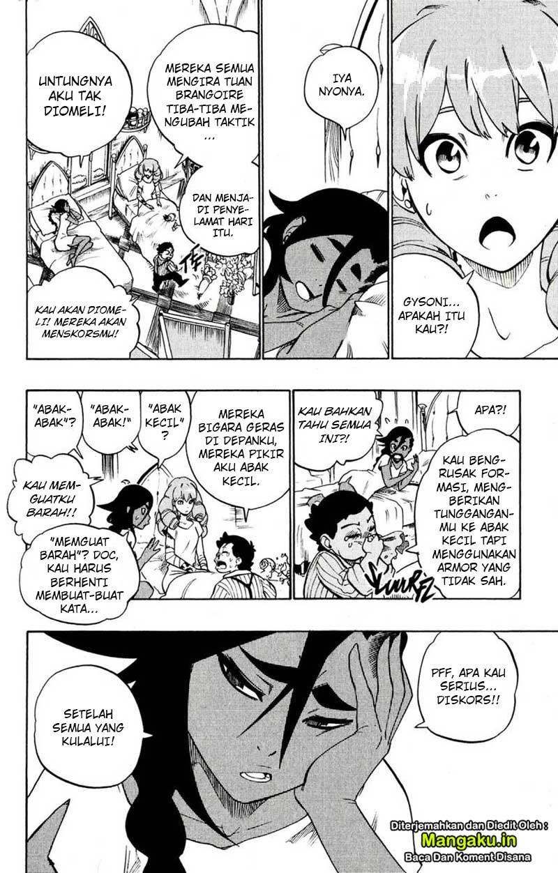 Halaman 6 dari 22