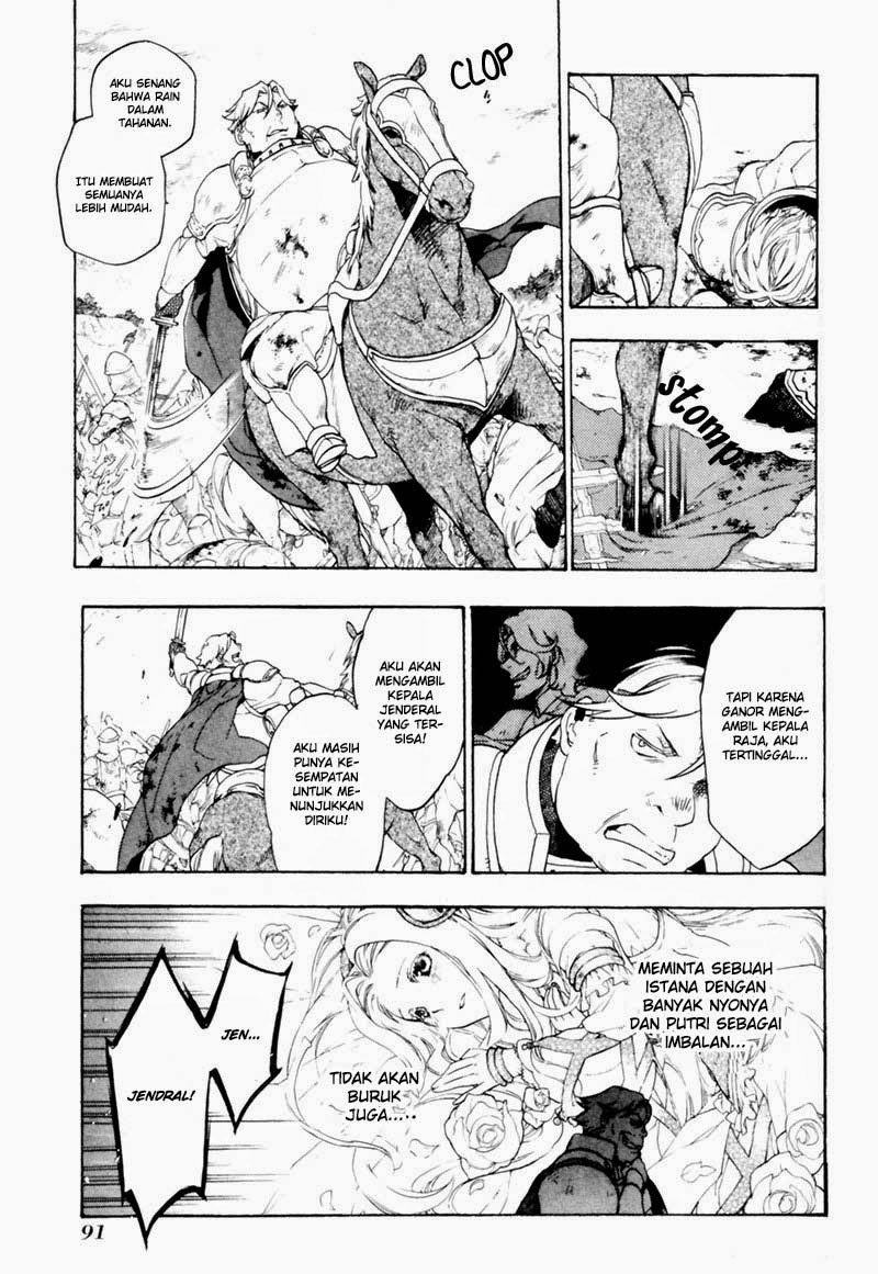 Halaman 9 dari 29