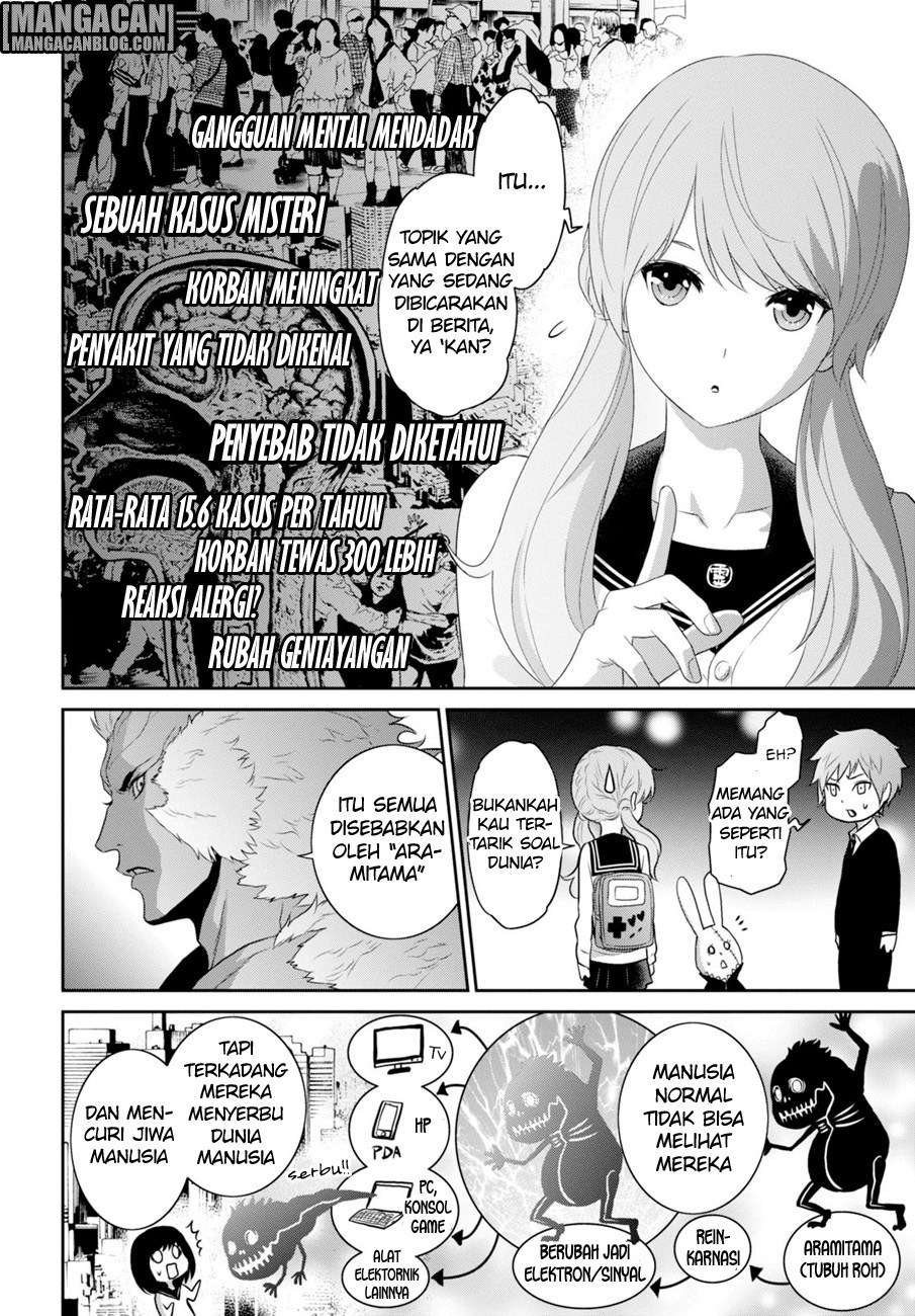 Halaman 18 dari 19