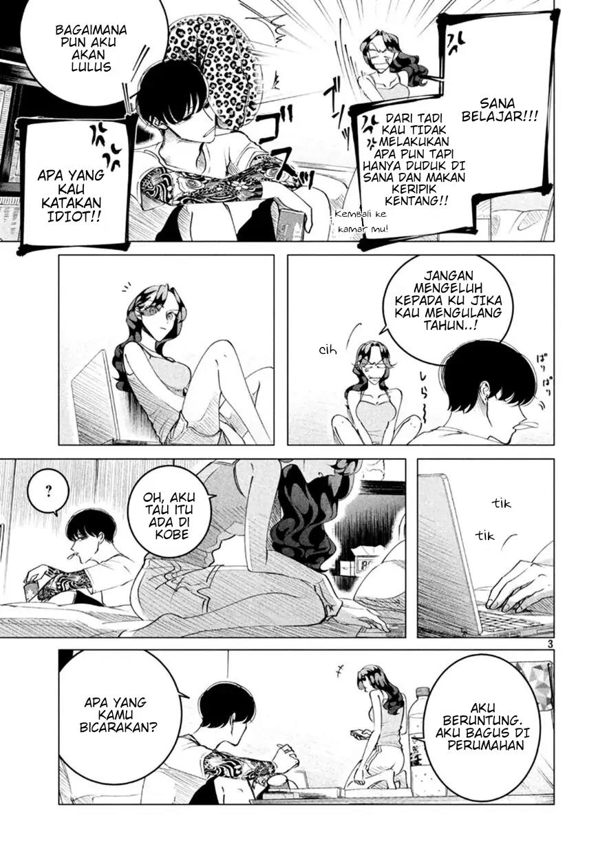 Halaman 3 dari 15
