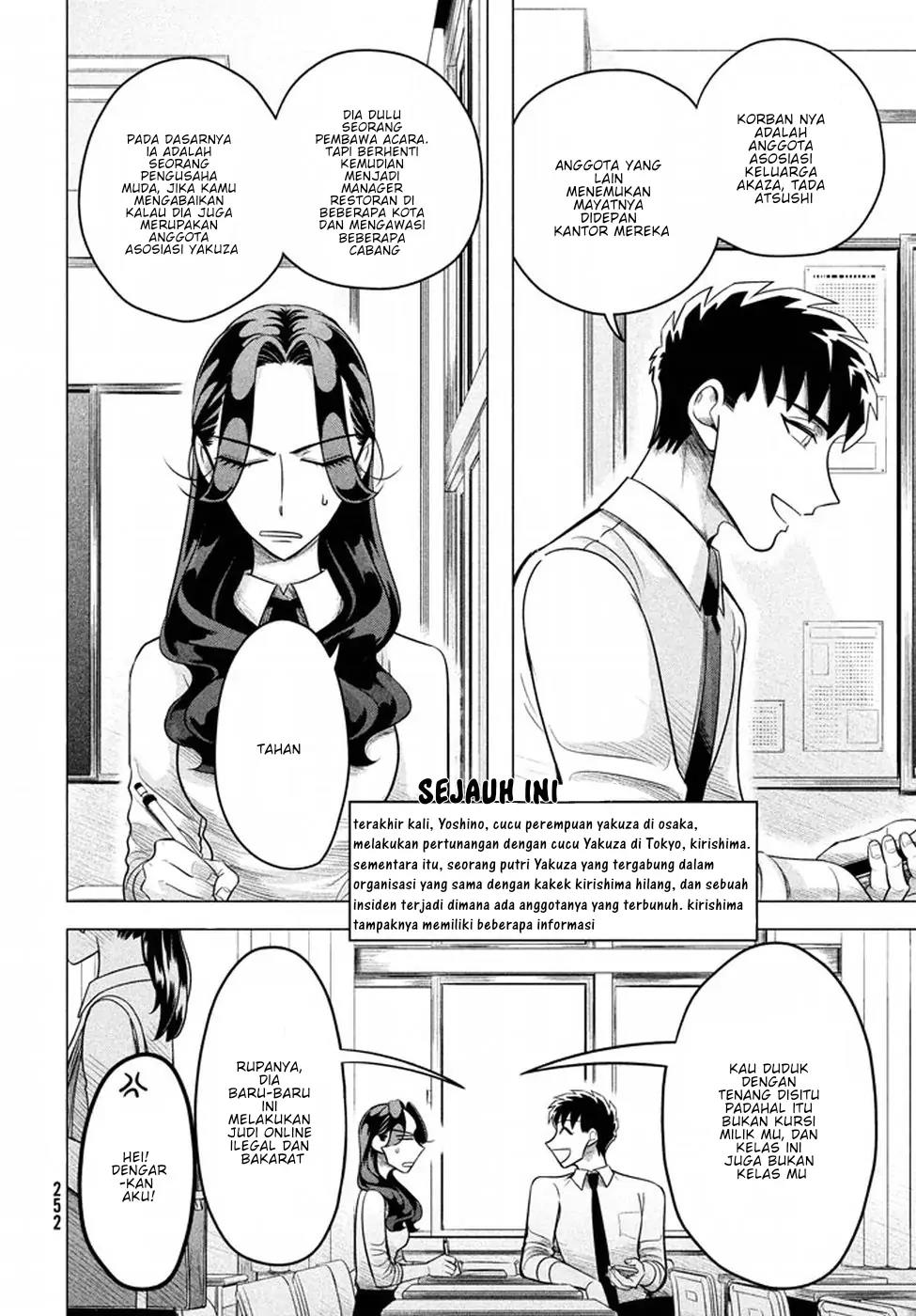 Halaman 2 dari 16