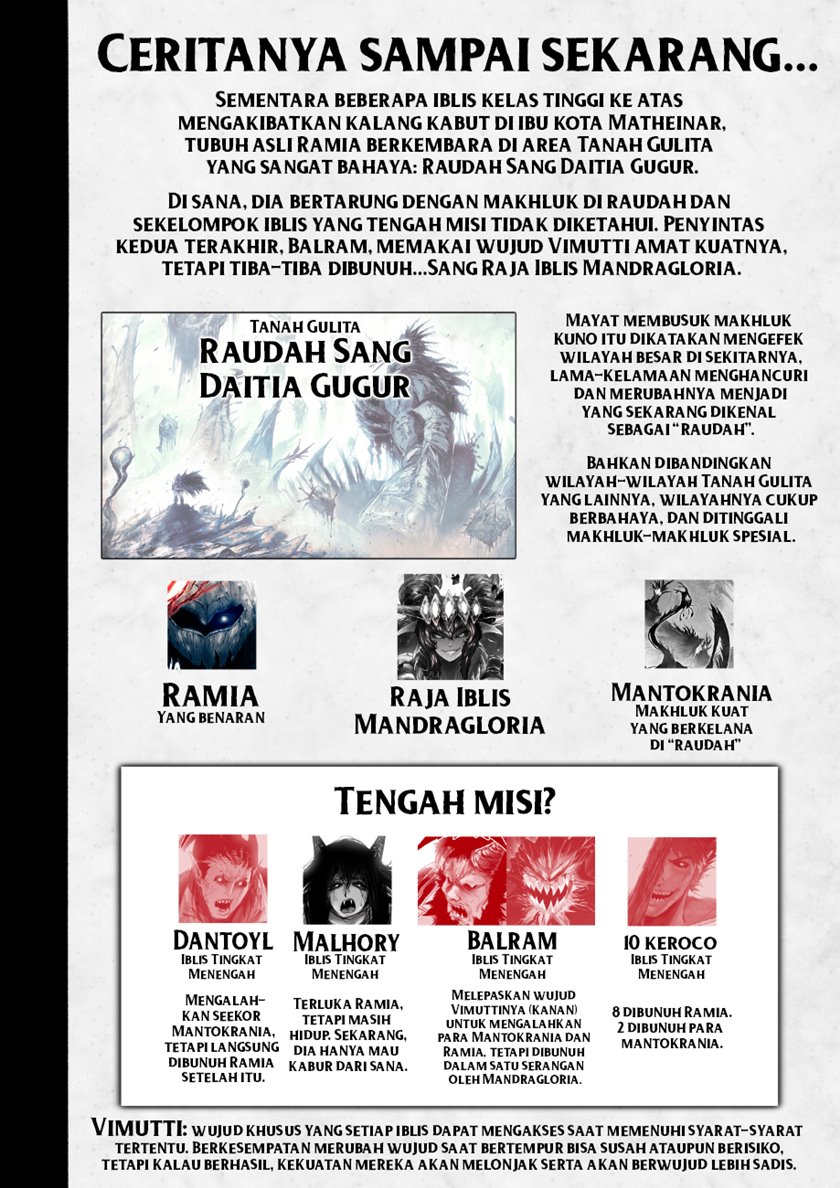 Halaman 2 dari 22