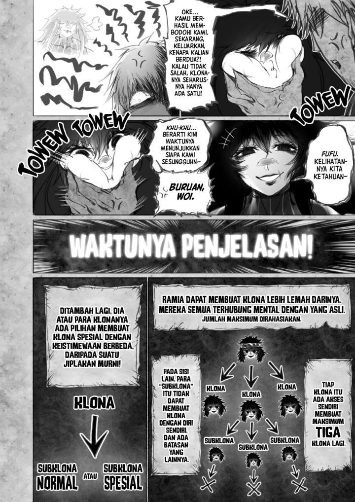 Halaman 2 dari 14
