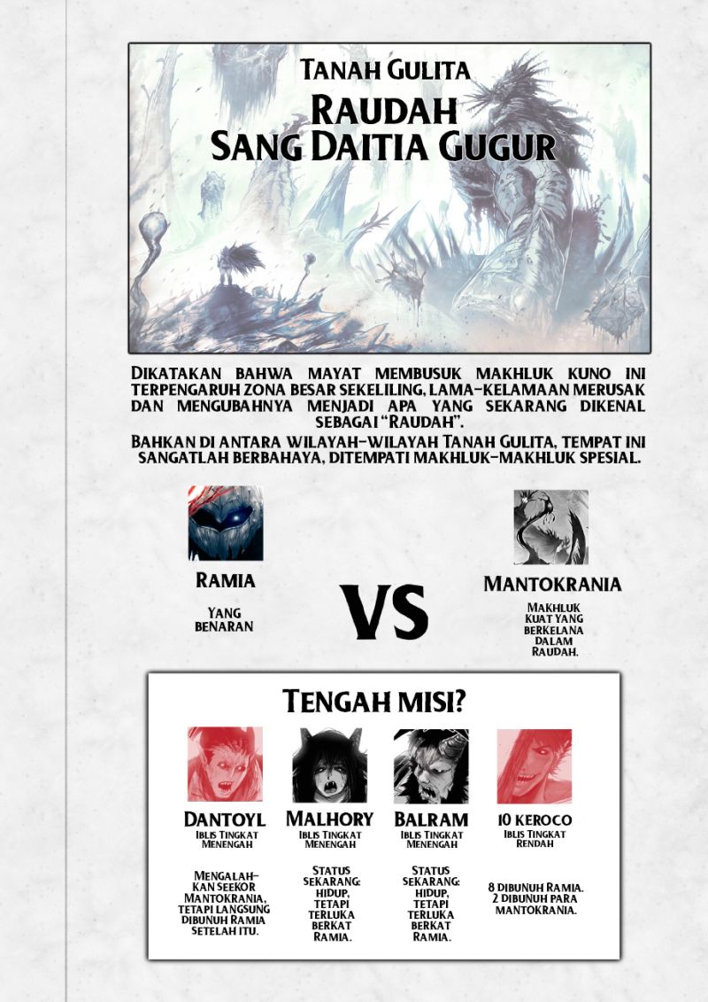 Halaman 1 dari 22