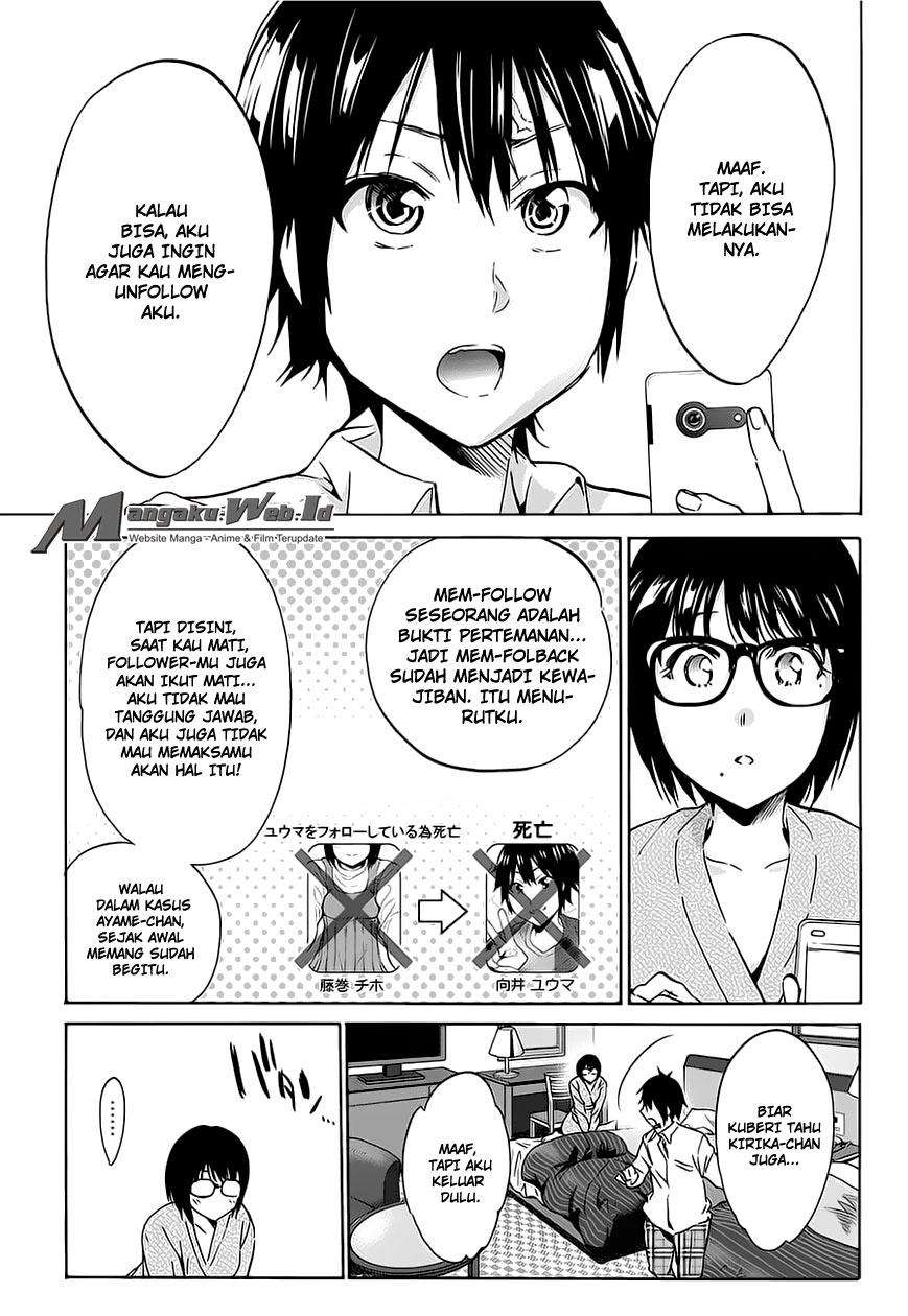 Halaman 6 dari 15