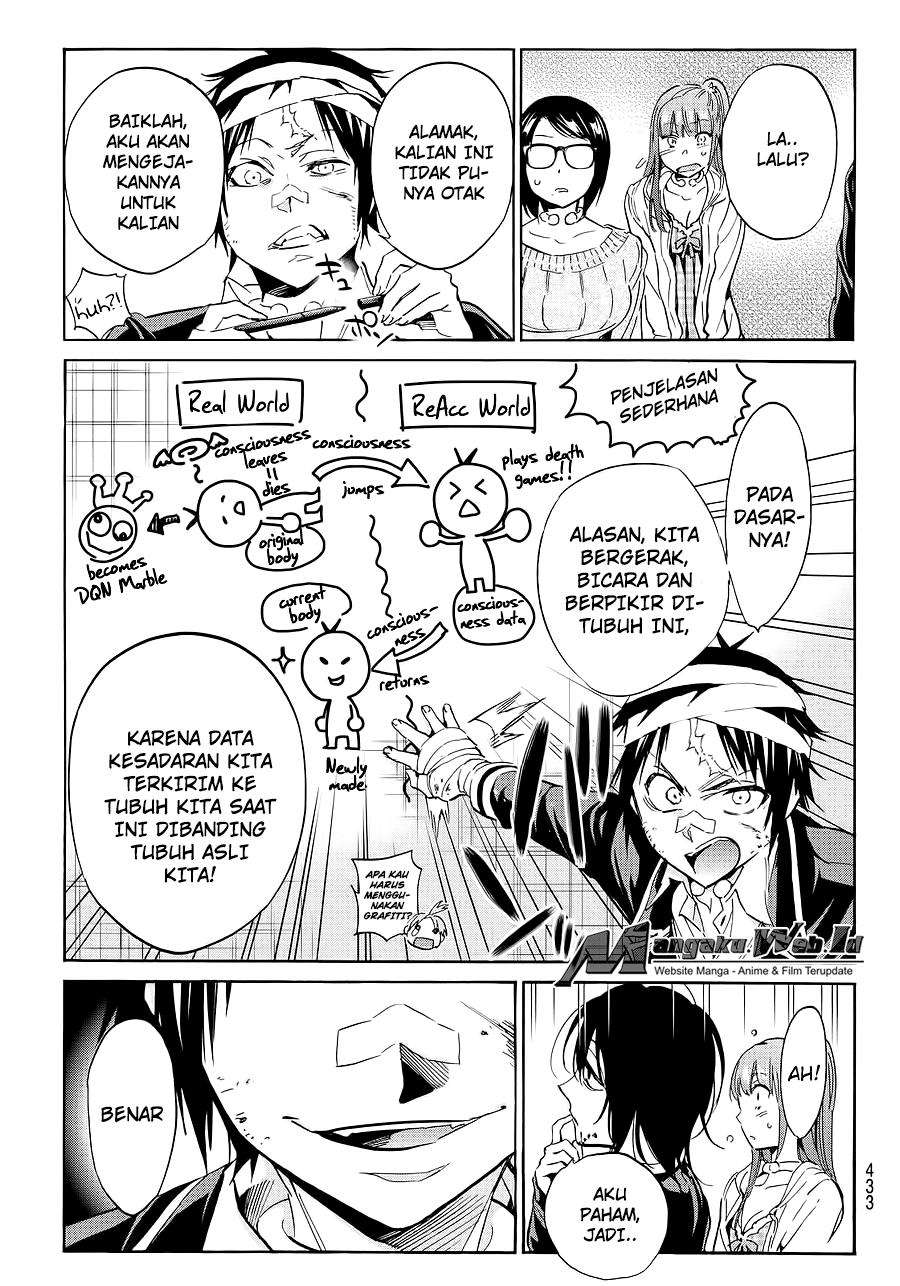 Halaman 8 dari 40