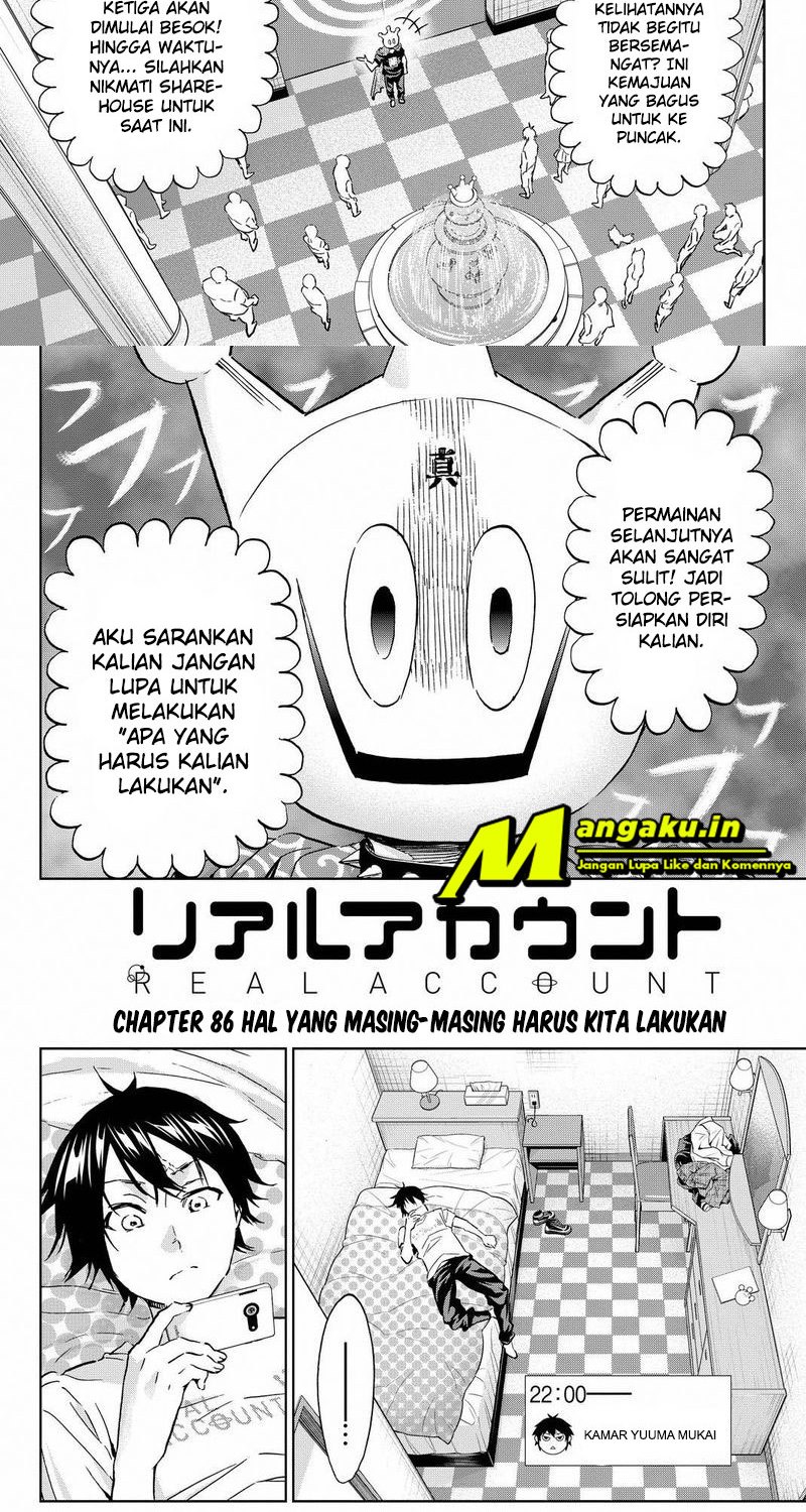 Halaman 2 dari 15