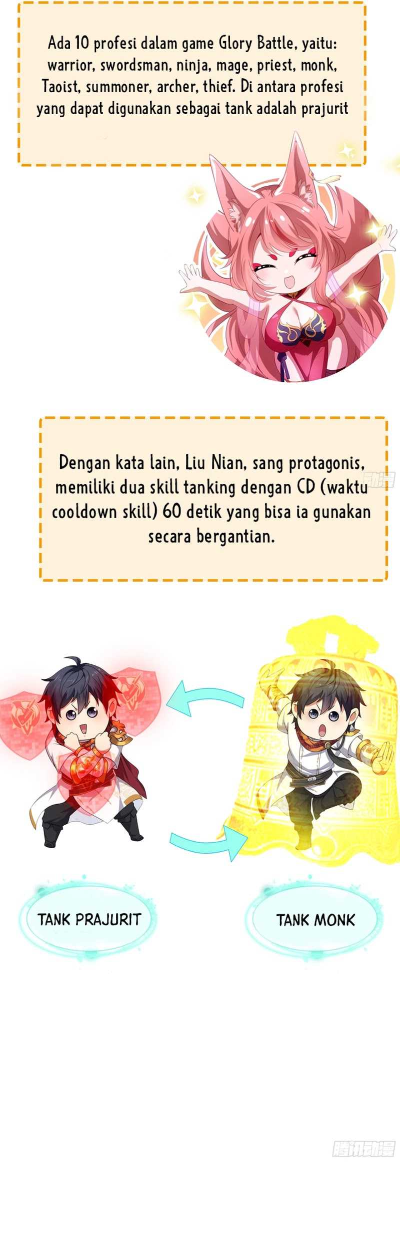 Halaman 12 dari 72